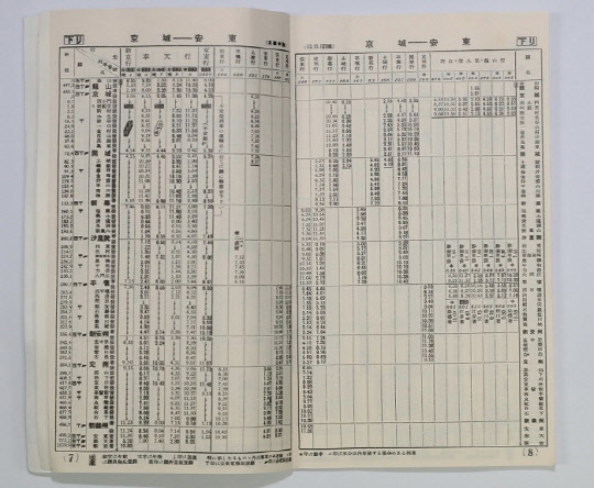 1930년대 서울역 열차 시간표/자료제공 박흥수 '시베리아 시간여행' 저자, 박원순 캠프